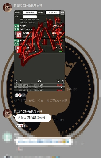 6天賺進8萬