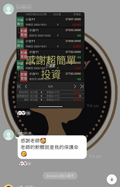 兩天賺進1萬9